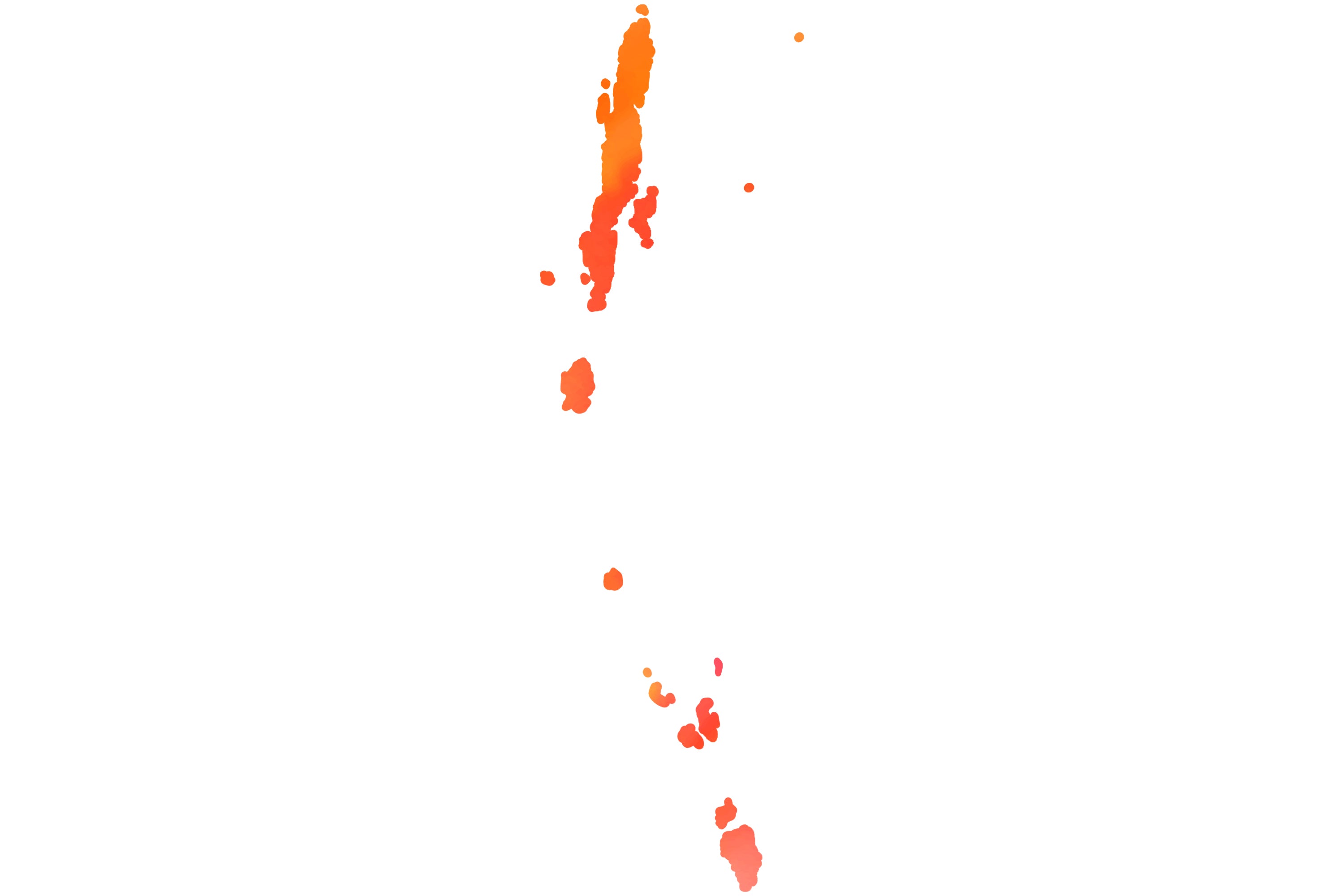 Andaman and Nicobar