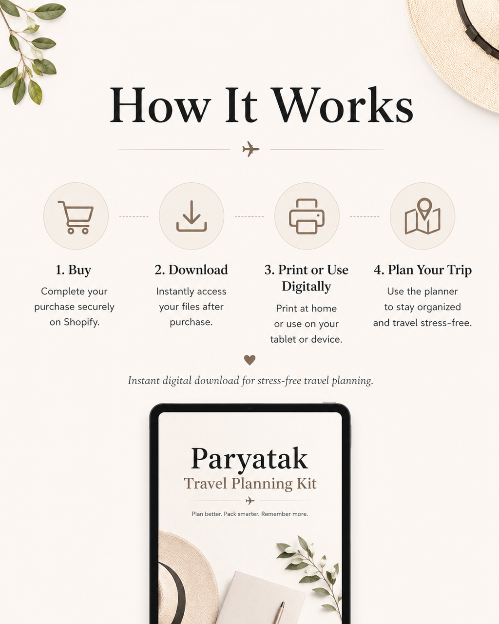 Paryatak Travel Planning Kit