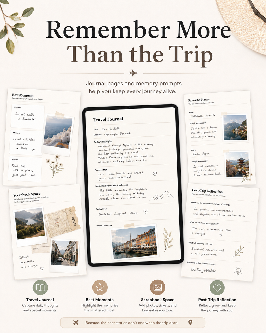 Paryatak Travel Planning Kit